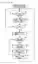 Fig. 92 - Network type content reproducing system