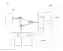 Fig. 01 - Multi-hop MIMO system and method