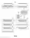 Fig. 10 - Exchanging digital content