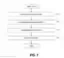Fig. 05 - Method for utilizing heterogeneous storage systems by cooperating with server side storage software