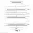 Fig. 06 - Method for utilizing heterogeneous storage systems by cooperating with server side storage software