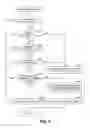 Fig. 07 - Method for utilizing heterogeneous storage systems by cooperating with server side storage software