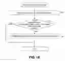Fig. 14 - Method for utilizing heterogeneous storage systems by cooperating with server side storage software