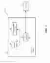 Fig. 02 - Methods and apparatus for resource allocations to support peer-to-peer communications in cellular networks
