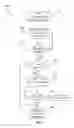 Fig. 06 - System for determining presence of and authorizing a quorum to transact business over a network