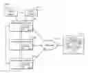 Fig. 01 - System and method for providing recommendations to a user in a viewing social network