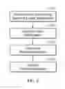 Fig. 07 - System and method for providing recommendations to a user in a viewing social network