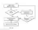 Fig. 09 - System and method for providing recommendations to a user in a viewing social network