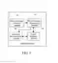 Fig. 04 - Method, system and mobile terminal for processing short message