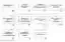 Fig. 01 - Intelligent messaging