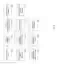 Fig. 03 - Intelligent messaging