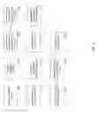Fig. 05 - Intelligent messaging