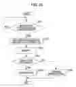 Fig. 20 - System, apparatus, method and program for processing information