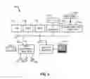 Fig. 03 - Systems and computer program products for transferring reserves when moving virtual machines across systems