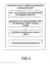 Fig. 03 - Method and apparatus for configuring and managing customer premises equipments