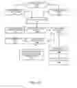 Fig. 22 - Recording internet visitor threat information through an internet-based proxy service