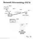 Fig. 33 - Universal state-aware communications