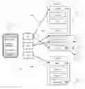 Fig. 01 - Device identification and monitoring system and method