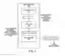 Fig. 06 - System and method employing an agile network protocol for secure communications using secure domain names