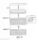 Fig. 20 - System and method employing an agile network protocol for secure communications using secure domain names