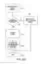 Fig. 26 - System and method employing an agile network protocol for secure communications using secure domain names
