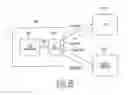 Fig. 29 - System and method employing an agile network protocol for secure communications using secure domain names