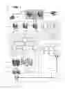 Fig. 02 - Server clustering in a computing-on-demand system