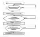 Fig. 01 - Restarting network reachability protocol sessions based on transport layer authentication