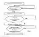 Fig. 06 - Restarting network reachability protocol sessions based on transport layer authentication