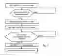 Fig. 08 - Restarting network reachability protocol sessions based on transport layer authentication