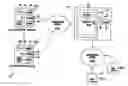 Fig. 01 - Methods for reducing latency in network connections and systems thereof