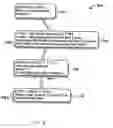 Fig. 04 - Methods for reducing latency in network connections and systems thereof