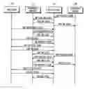 Fig. 01 - System and method for the solicitation of presence information from presence source