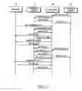 Fig. 03 - System and method for the solicitation of presence information from presence source