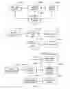 Fig. 08 - METHOD AND COMMUNICATION SYSTEM FOR IMPLEMENTING STREAM SERVICES, AND RELEVANT DEVICE