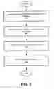Fig. 04 - Synchronization of Data in a Distributed Computing Environment