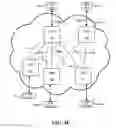 Fig. 08 - USB device adaptor for initiating a USB connection over a non-USB network