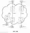 Fig. 09 - Method and system for USB addressing by a network adaptor