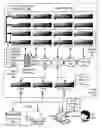 Fig. 01 - Fencing direct memory access data transfers in a parallel active messaging interface of a parallel computer