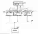 Fig. 01 - Arbitration circuit and control method thereof