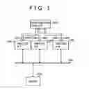 Fig. 02 - Arbitration circuit and control method thereof
