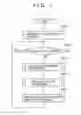Fig. 07 - Arbitration circuit and control method thereof