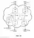 Fig. 06 - USB host adaptor for initiating a USB connection over a non-USB network