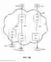 Fig. 07 - USB host adaptor for initiating a USB connection over a non-USB network