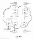 Fig. 09 - USB host adaptor for initiating a USB connection over a non-USB network