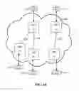 Fig. 10 - USB host adaptor for initiating a USB connection over a non-USB network