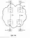 Fig. 12 - USB host adaptor for initiating a USB connection over a non-USB network