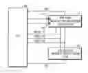Fig. 01 - System and device having alternative bit organization