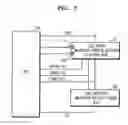 Fig. 04 - System and device having alternative bit organization
