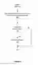 Fig. 10 - Efficient online construction of miss rate curves